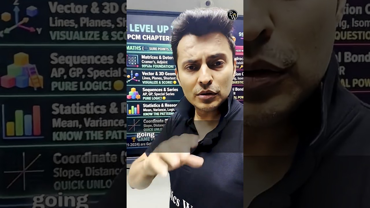 High Weightage Sure-Shot Topics to Crack IIT JEE 99%ile 🚀