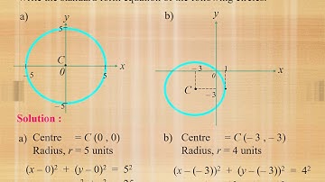 Topic 8 CIRCLES DM 015 KMNS 2021