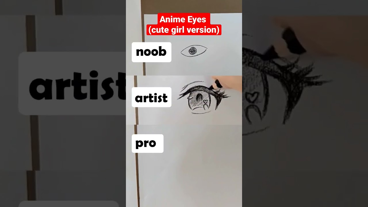 tried to draw an [Anime Eye] with my penI'm a beginner at art(noob,  that's what some might say) but please don't criticize  and can you rate  my art?? . from 1