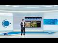 Introduction to Generative AI | Deep Learning | CS631_Topic058