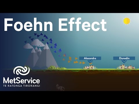 How the Foehn effect works in New Zealand's South Island