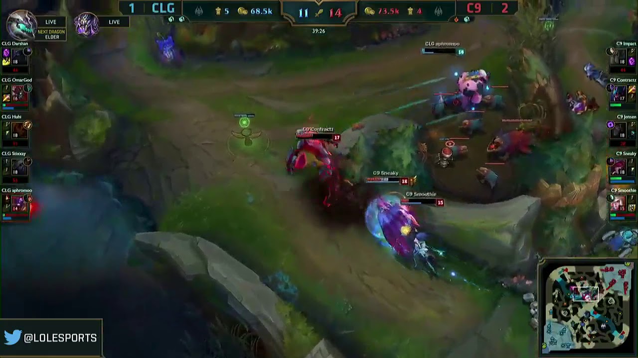 CLG catch Jensen in the mid lane, but Cloud9 win the ensuing team fight with four kills!