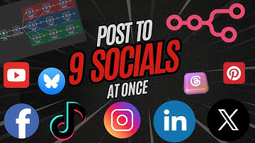 Post to 9 Social Media Platforms at Once with n8n & Blotato