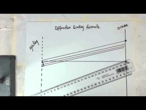 16 diffraction grating  formula