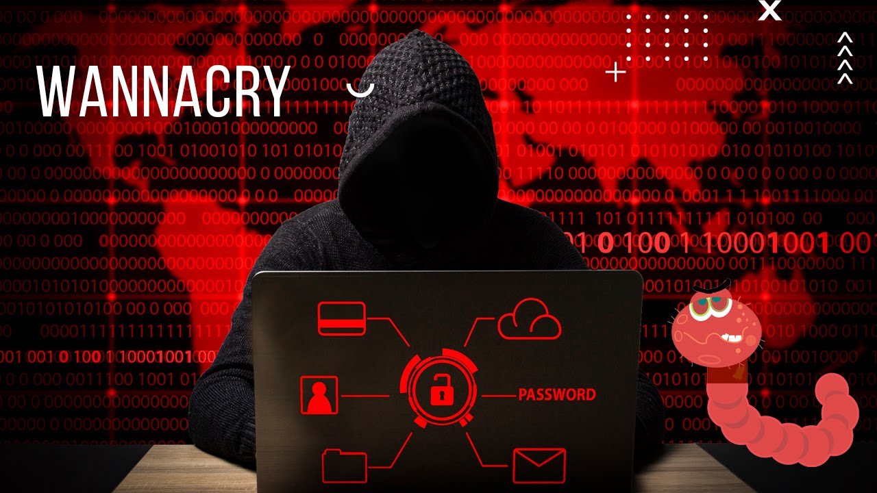 WannaCry Saamaynta uu Ku Yeeshay Aduunka!!!!