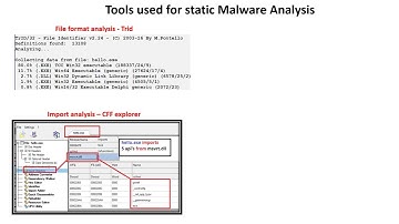 Static Analysis Tools