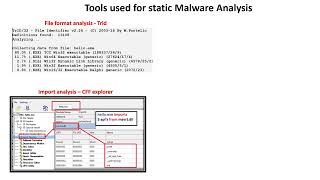 Famous Static Analysis Tools Profile