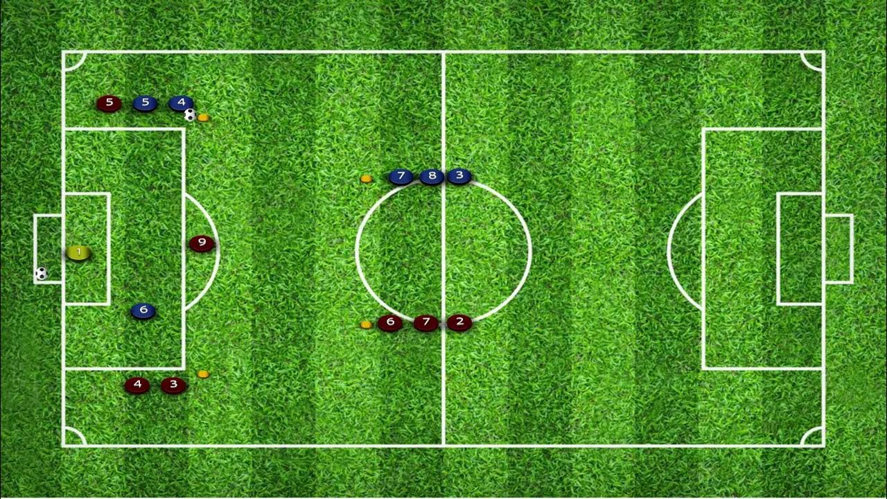 Mastering the Perfect Shot Essential Soccer Drills for Shooting YouTube