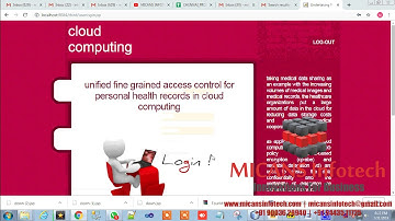 Unified Fine-grained Access Control for Personal Health Records in Cloud Computing