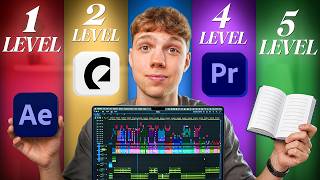 5 Levels of YouTube Editing