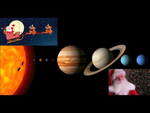 Venera pobija heliocentrični model