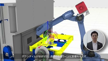 【オフラインティーチング】導入事例・導入初日から即稼働・Duun Industier
