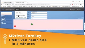 MDriven Turnkey | MDriven demo site in 2 minutes