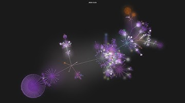 golang/go - git history visualization