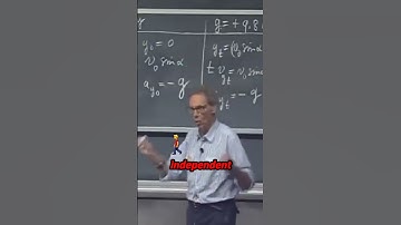 Unlock the Secrets of Motion: From Complexity to Simplicity!