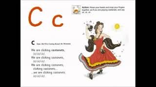 Jolly phonics letter c