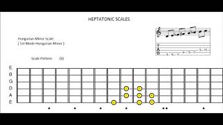 Hungarian Minor Scale (1st Mode Hungarian Minor)