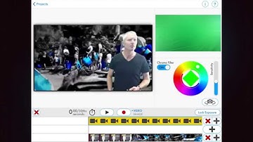 Green Screen By Doink