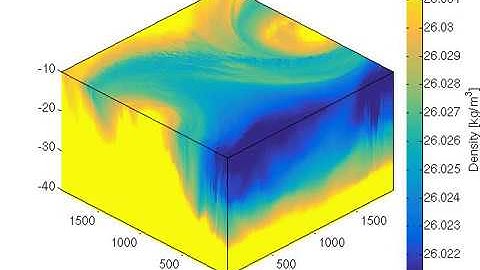 Energetic submesoscales maintain strong mixed layer stratification