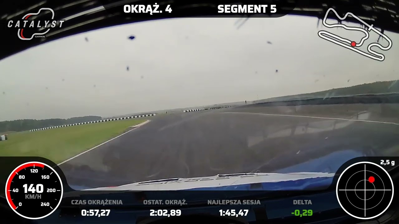 Scirocco cup Silesia Ring. 1.44.50