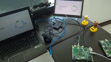 WAD-MX6 HDMI to MIPI Convert Module Demo(1080P Capture)