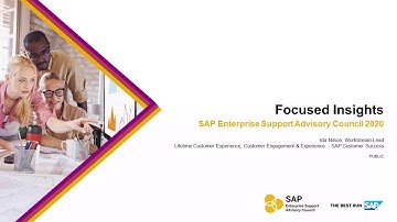Overview: Focused Insights for SAP Solution Manager | ESAC 2020