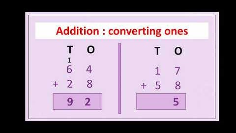 Metropolitan School Week 4 Class 2 Math Lesson
