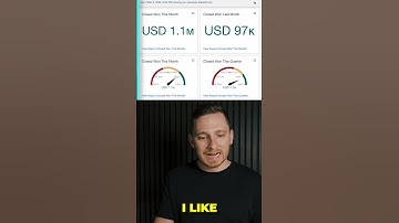 An Introduction to Leanscale
