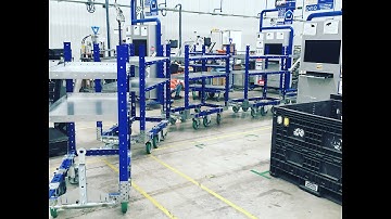 Flat shelf carts by FlexQube