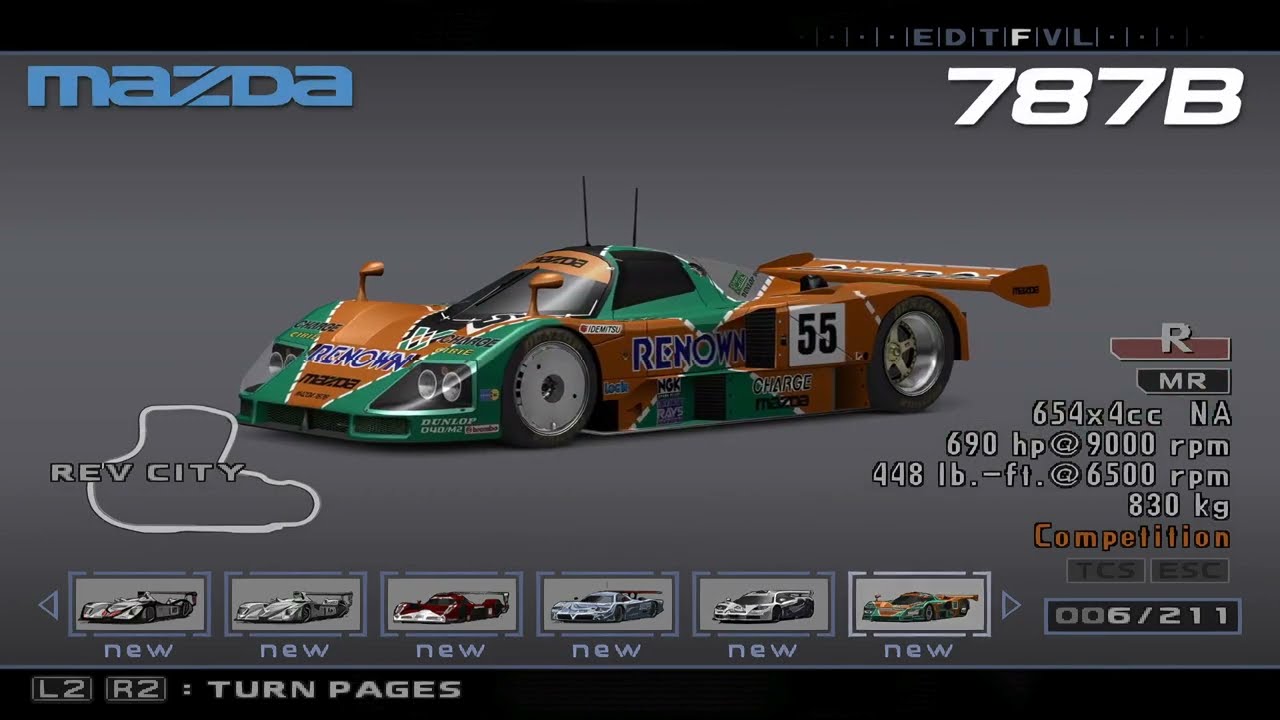 Enthusia Professional Racing Full Car List w Alternate Liveries Enthusia Professional Racing Full Car List w Alternate Liveries