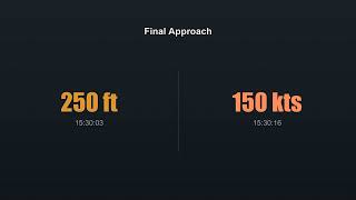 US Airways 1549: What Actually Stopped Both Engines at Once