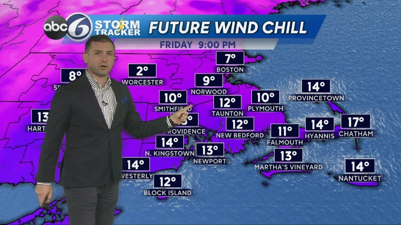 Friday Evening Weather - YouTube