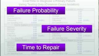 Prognostics-Informed Diagnostics - Fault Isolation (PHM Series: Part 9b of 22)