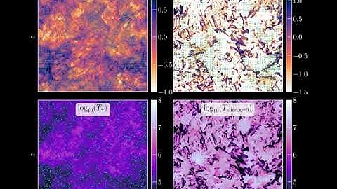 Multiphase ICM turbulence simulation using FLASH: high-resolution fiducial run (f0.10HR)