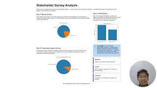 Social Internship experience