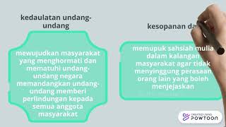 Rukun negara