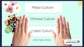 {E-Learning] Malaysian Culture - Listening & Speaking Activities