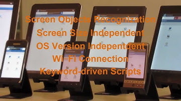 Automated Testing Tool for Android APPs - DroidPilot Demo Video (Cantonese)