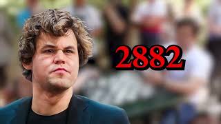 Incredibly Amazing Stats in CHESS you should know screenshot 4