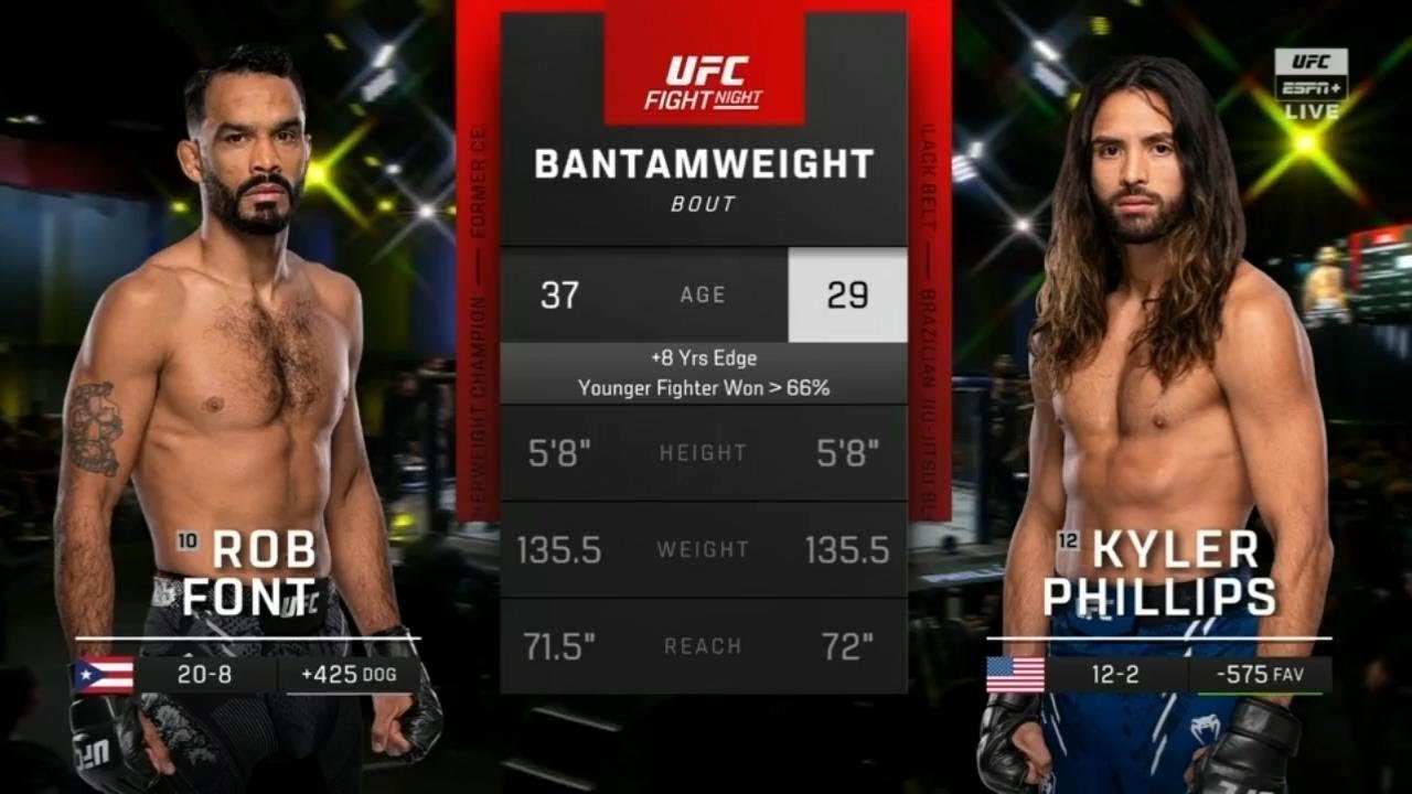 Full Fights: Rob Font vs Kyler Phillips | Michel Pereira vs A. Hernandez 10/19/2024