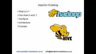 Celebrity An introduction to Apache HCatalog Profile