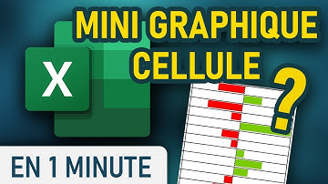 Excel : faire des mini graphiques dans les cellules