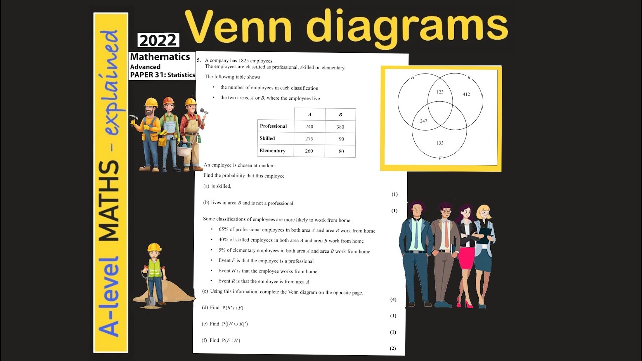 A-level Maths - Venn Diagram Exam 2022 - Excel at School - YouTube