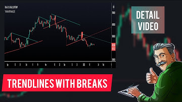 Trend line indicator - Trendlines with breaks - 100% accurate
