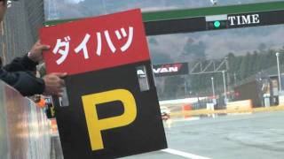 プリウスカップ 第1回全国大会