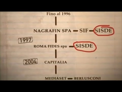 Video: Creșterea păsărilor. Ouă pentru incubație de bibilici