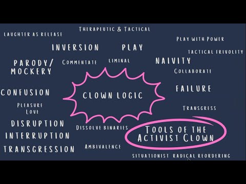 Lesson 2, Activist Clown Toolkit with Robyn Hambrook for Indivisible