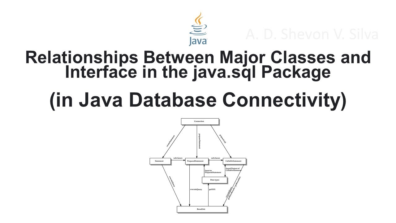 Relationships Between Major Classes and Interface in the java.sql ...