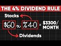 Quitting My $70,000 Job After Learning This DIVIDEND INVESTING Method