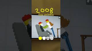 Corn evolution